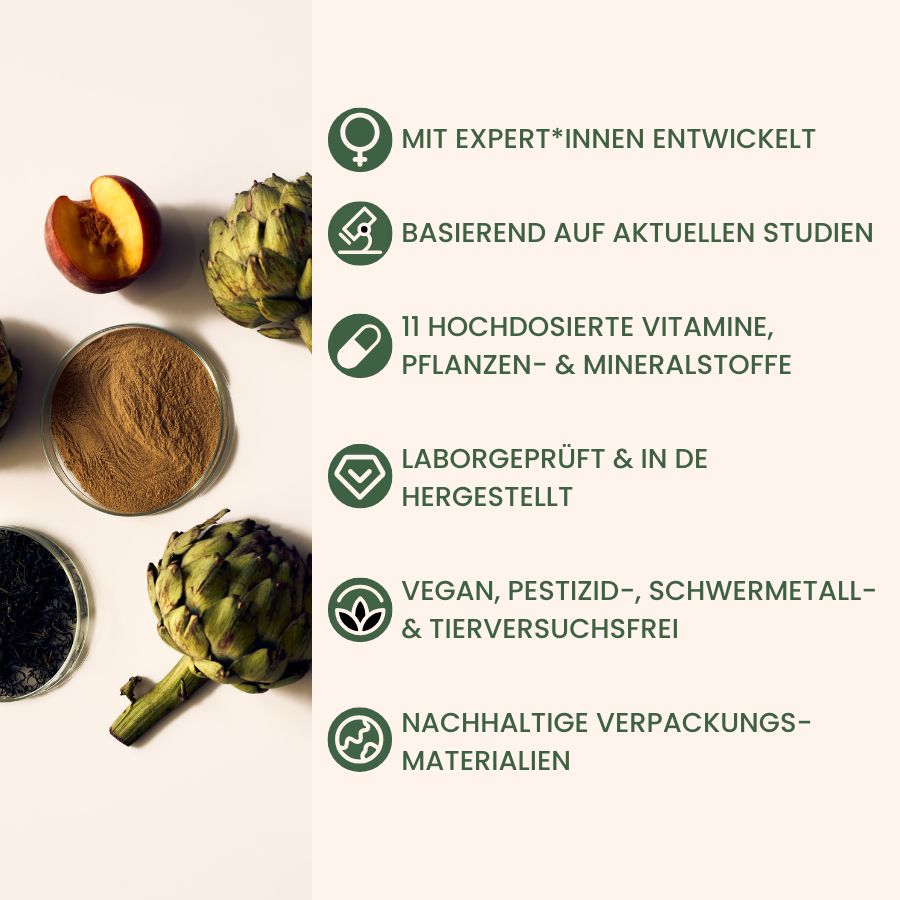 fenou Infographik Unser Versprechen